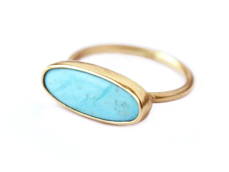 Turquoise Gold Band Discount